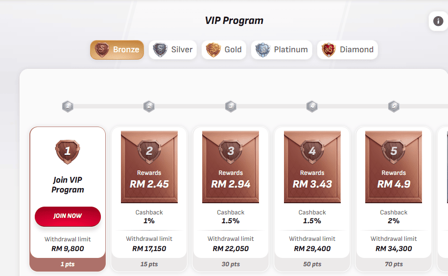 longfu88 vip